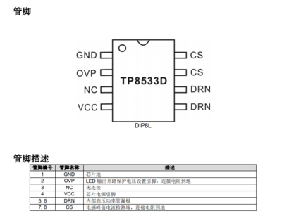 TP8533D高效率的非隔离降压LED恒流驱动芯片图片_高清图_细节图-深圳天源中芯半导体 -