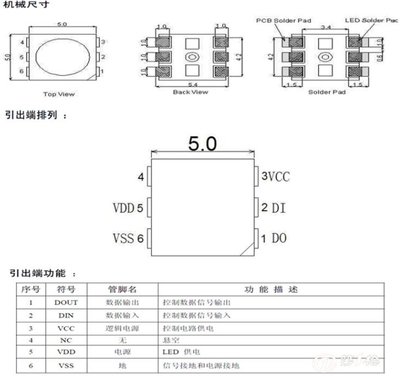 WS2812S 内置驱动IC灯珠 智能外控全彩点控led光源_发光二极管/LED_第一枪