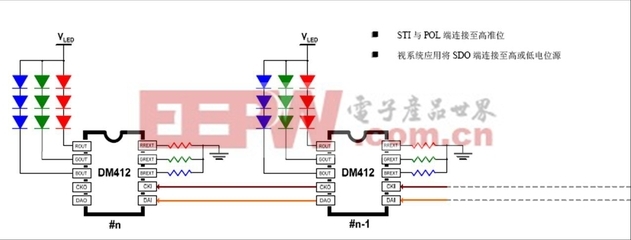 三基色LED驱动原理及IC线路设计